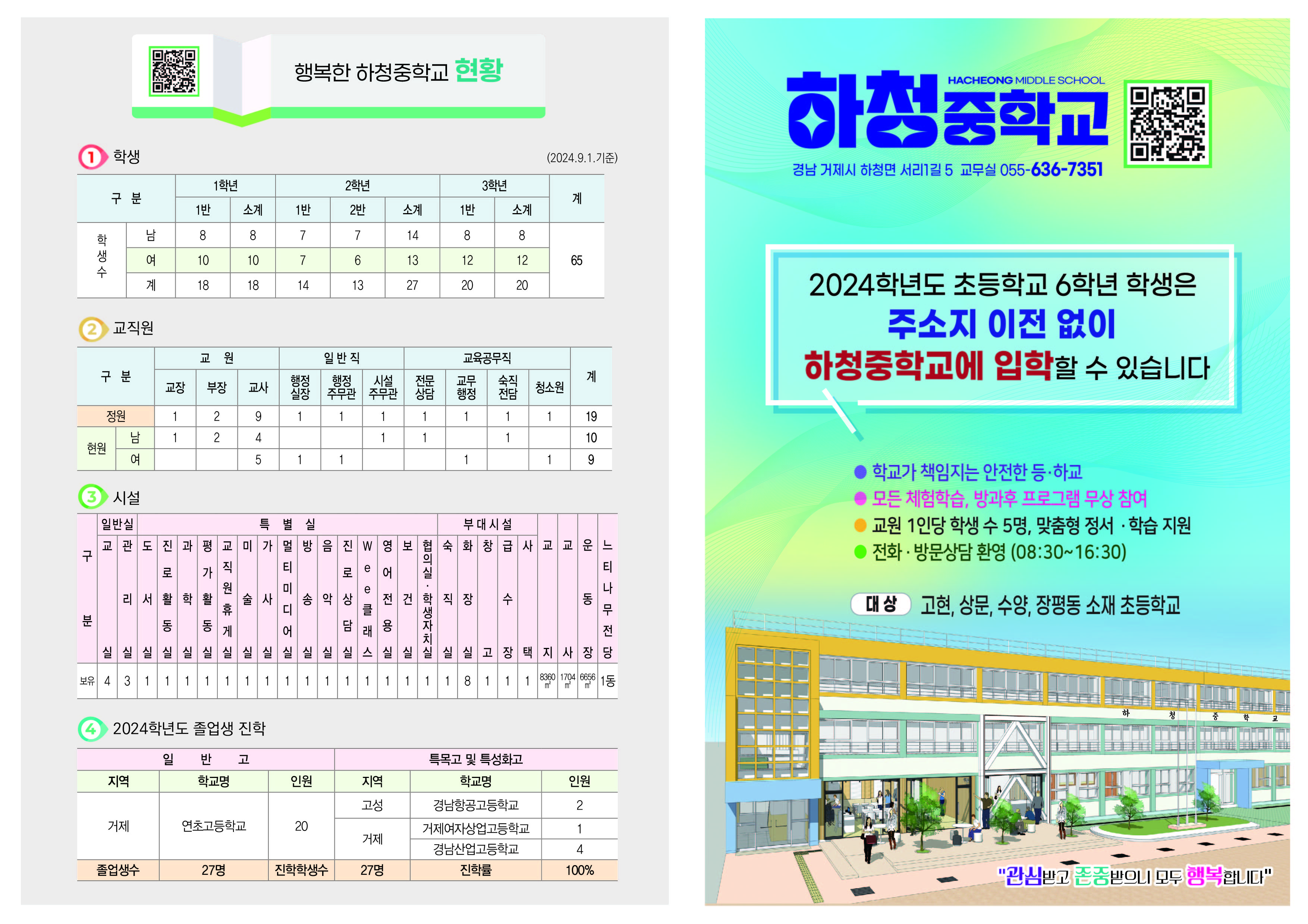 하청중학교_하청중학교 광역학구제 리플렛1.jpg