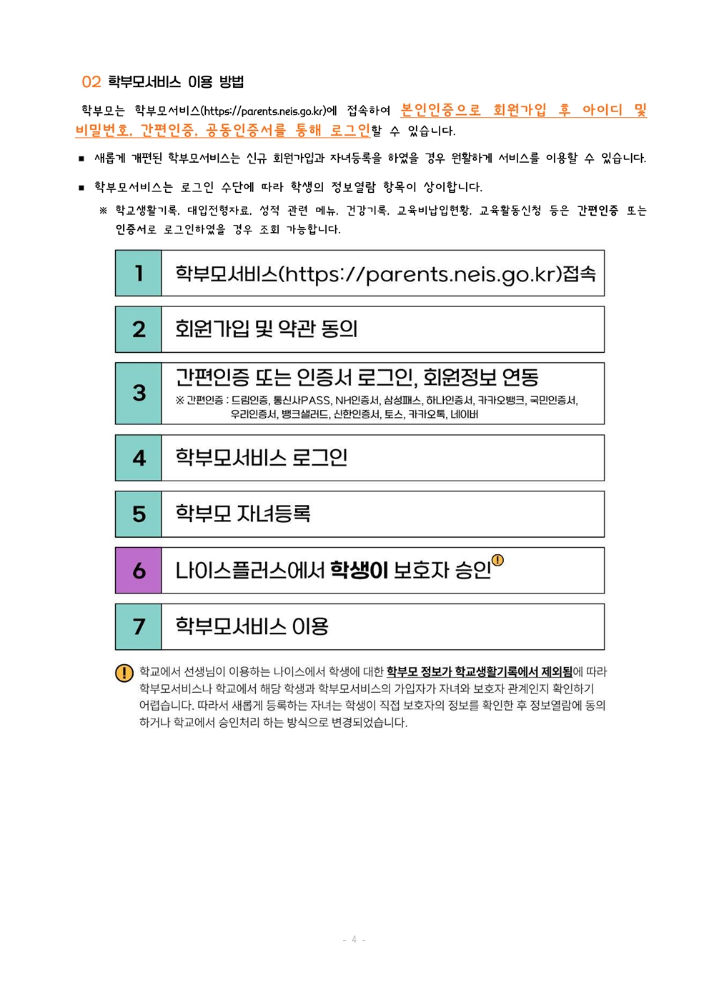 출결 처리 및 NEIS 학부모 서비스 이용 안내 가정통신문004.jpg