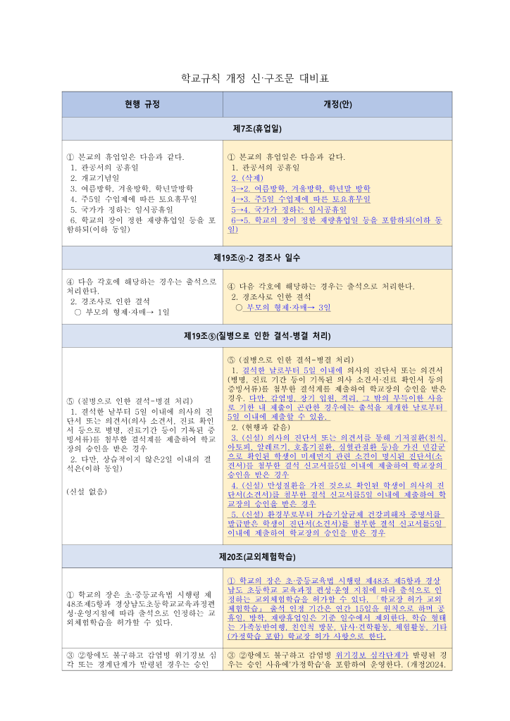 학교규칙 개정 신·구조문 대비표_1.png